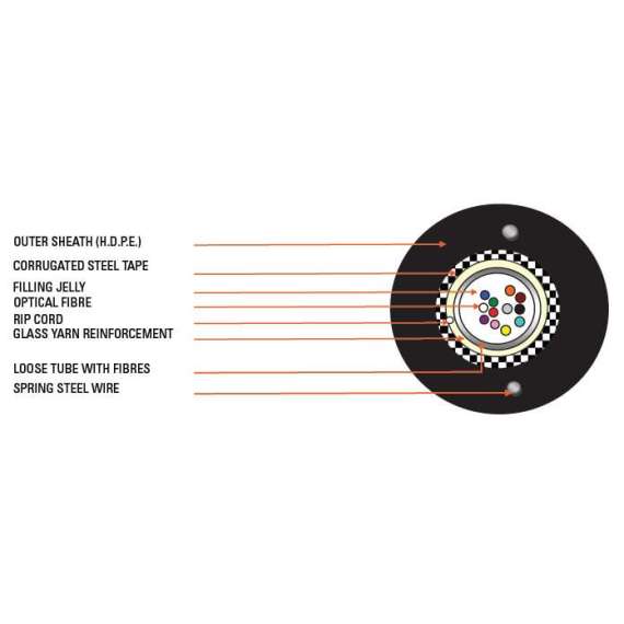 D-Link 12 Core Multimode (50/125um) OM2 Unitube Armoured Outdoor Fiber Cable - HDPE Sheath